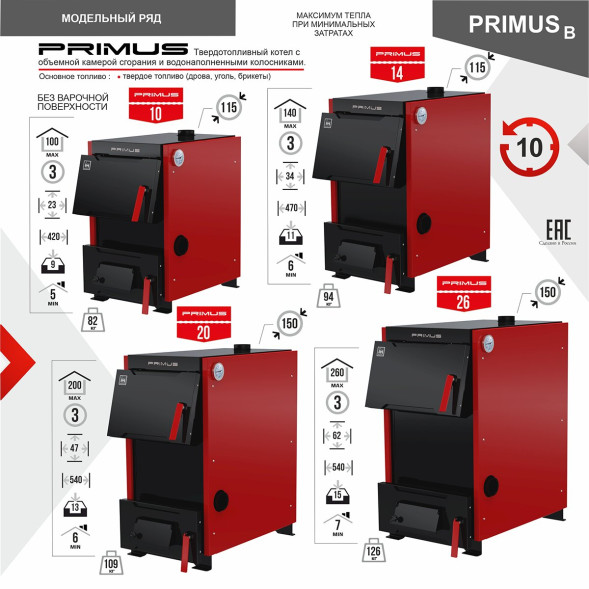 Котел твердотопливный PRIMUS 14 В без плиты
